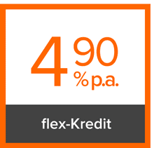 flatex kredit